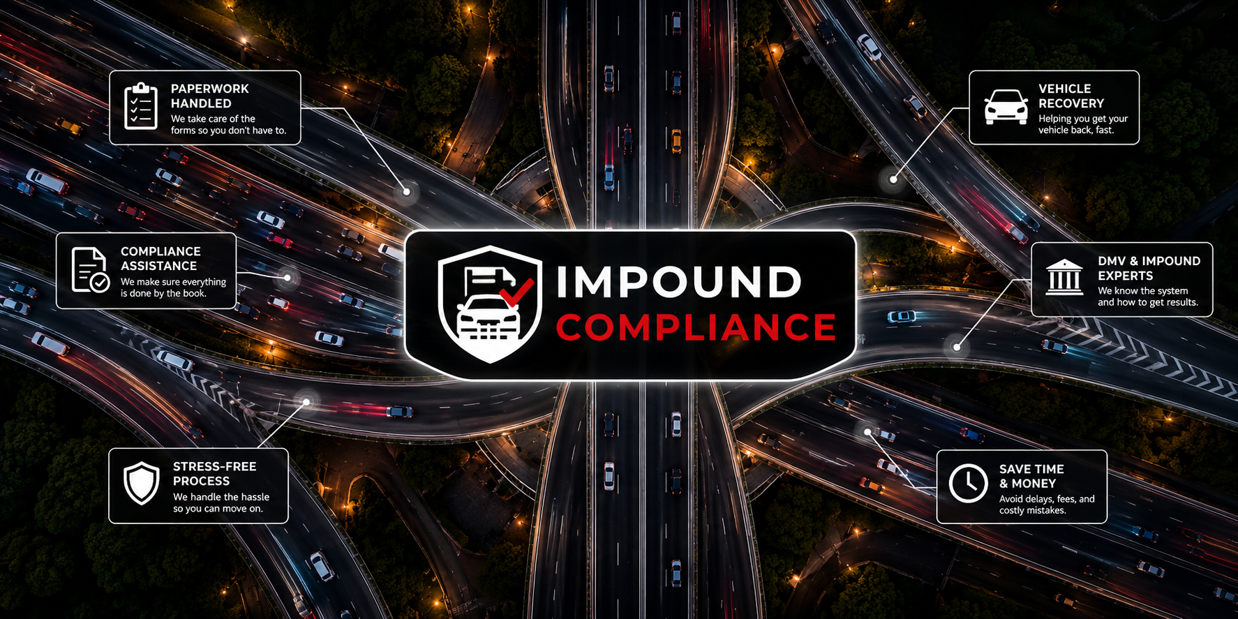 Nationwide vehicle impound compliance and recovery services